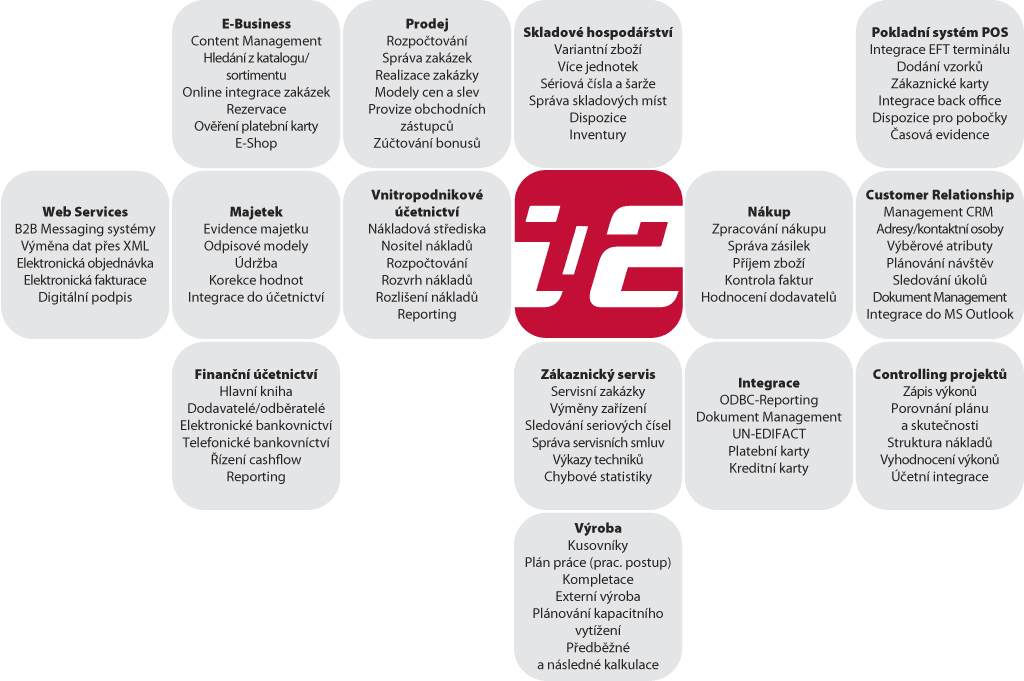 schema-2_big.png